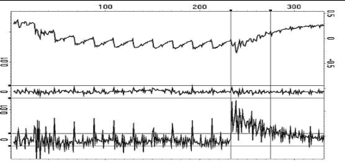 Understanding the evolution of side-channel attacks - Rambus