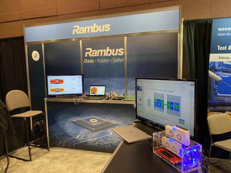 PCIe 6.0 Takes the Spotlight Rambus