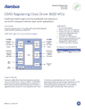 DDR5 RCD 8000 MT/s Product Brief resource library thumbnail