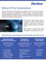 Silicon IP for Automotive